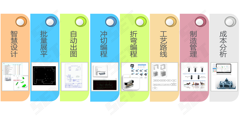 圖片關鍵詞