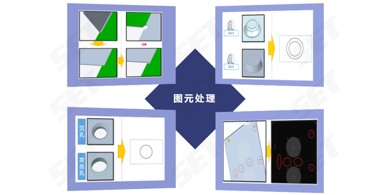 圖片關鍵詞