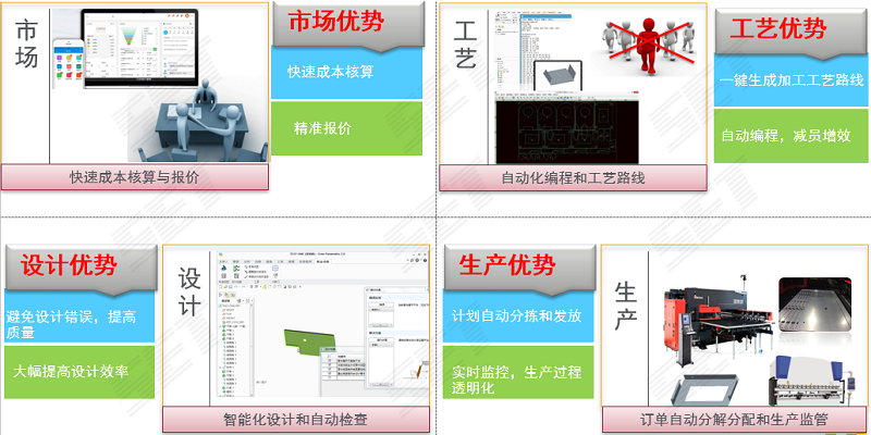 圖片關鍵詞