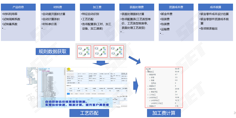 圖片關鍵詞