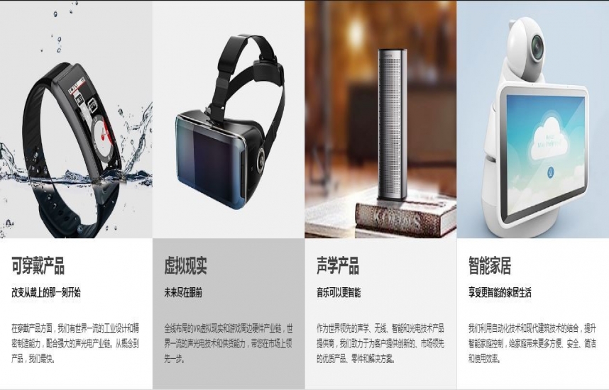請上傳圖片